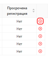 Красный значок «Забанить» в строке исполнителя в списке