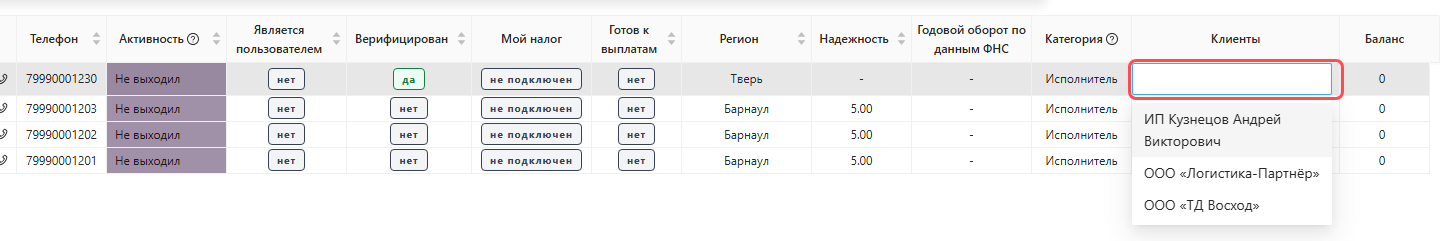 Открытая ячейка колонки «Клиенты» в строке исполнителя с выпадающим списком клиентов для мультивыбора