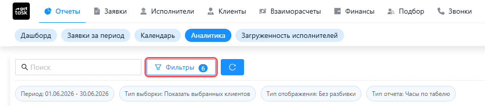 Верхняя панель Аналитики: подсвечена кнопка «Фильтры» со счётчиком, под ней строка чипсов — Период, Тип выборки, Тип отображения, Тип отчета