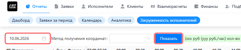 Панель отчёта «Загруженность исполнителей»: подсвечены поле даты (10.06.2026) и кнопка «Показать», рядом селект «Метод получения координат»