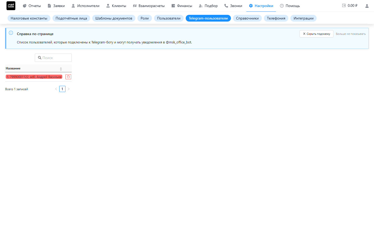 Страница «Настройки → Telegram-пользователи»: подсказка с именем бота и запись подключённого сотрудника