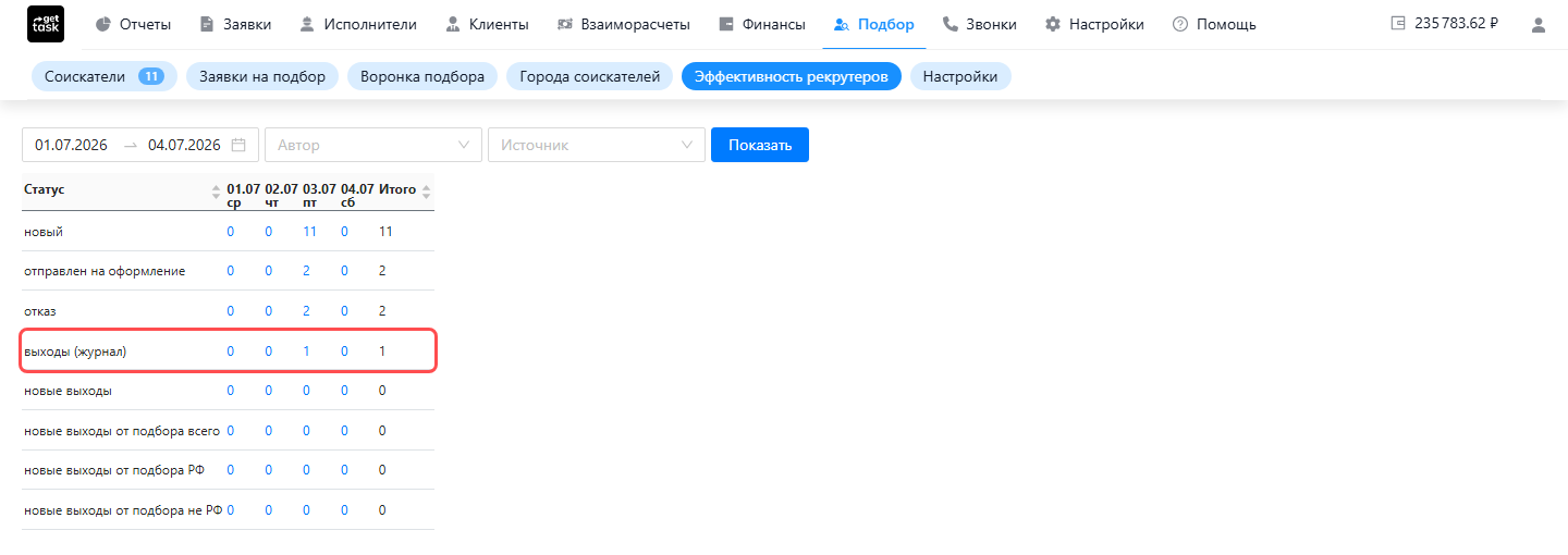 Таблица «Эффективность рекрутеров»: события по дням, значения-ссылки; выделена строка «выходы (журнал)» — финальные статусы, записанные за день; строки «новые выходы» считаются по датам выходов в табеле и за свежий период могут быть нулевыми