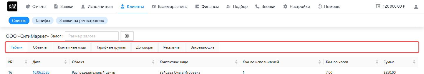 Карточка клиента с лентой из семи вкладок: Табели, Объекты, Контактные лица, Тарифные группы, Договоры, Реквизиты, Закрывающие