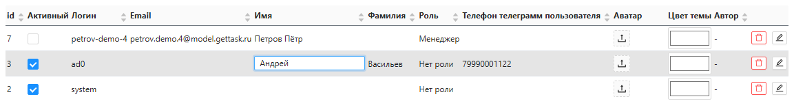 Таблица пользователей: ячейка «Имя» открыта для редактирования щелчком