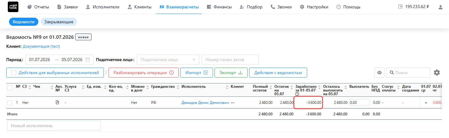 Строка исполнителя, у которого в колонке «Заработано» отрицательное число красным («−3 600») из-за удержания без начислений; ячейка подсвечена