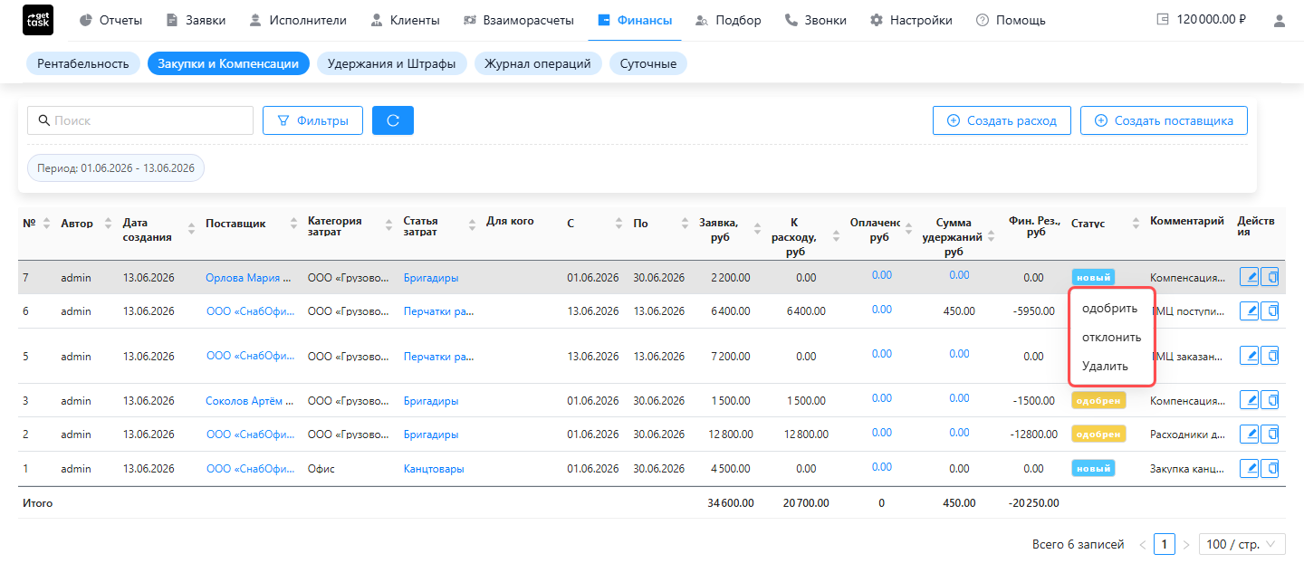 Меню действий по клику на статус «новый»: «одобрить», «отклонить», «Удалить»
